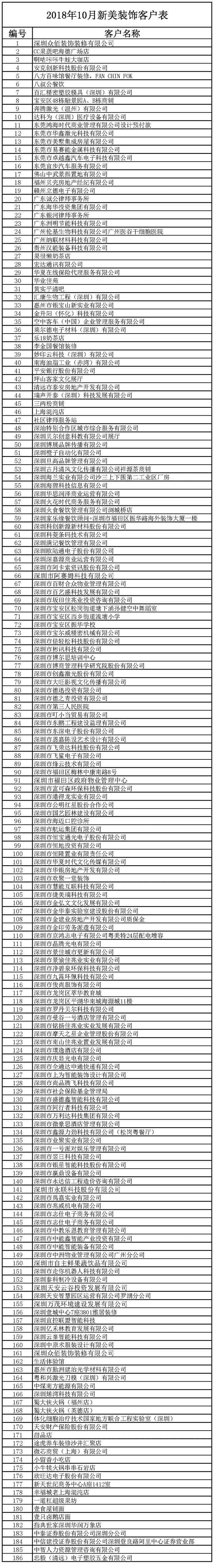 1542771165925044730.jpg 微信图片_20181121113245.jpg